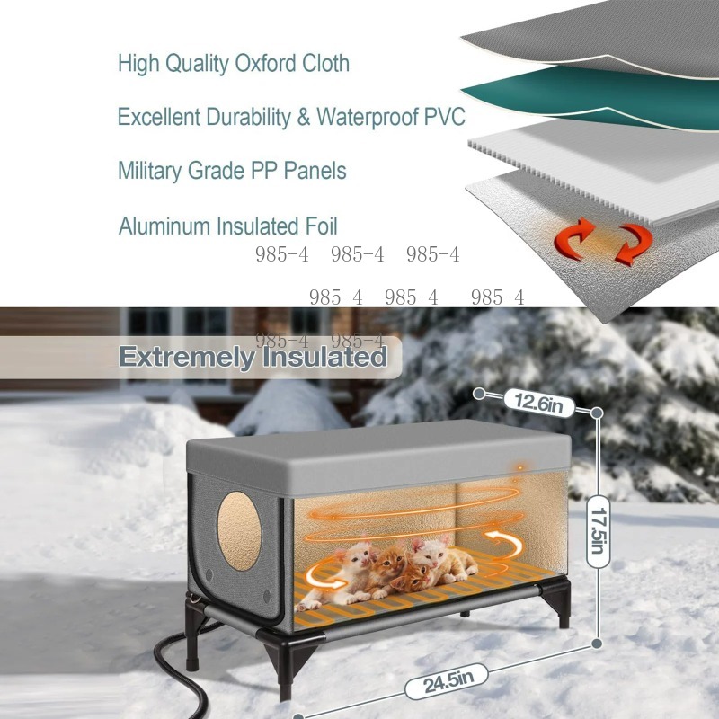 Cuccia Elettrica Riscaldata pe - Pet Beds recensione e prezzo